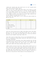 [e 비지니스] ge의 전자상거래-16