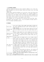 [사회복지] 아동학대의 현황과 문제점 및 대책방안-11