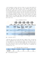 [e비즈니스]모바일게임시장의 현황 및 전망(A+리포트)-3