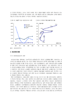 [e비즈니스]인터넷 포털시장의 현황과 전망(A+리포트)-3