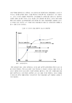 [e비즈니스]인터넷 포털시장의 현황과 전망(A+리포트)-7