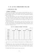 [국제관계, 국제무역, 경제학] 한일 FTA가 문화관광 산업에 미치는 영향-14