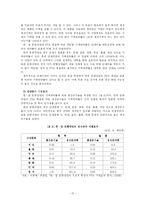 [국제관계, 국제무역, 경제학] 한일 FTA가 문화관광 산업에 미치는 영향-15