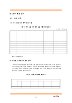 [의료경영전략] 한미약품 경영분석-12