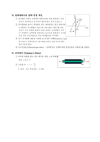 [건설재료실험] 정적 변형률 측정실험(1축 변형률)-4