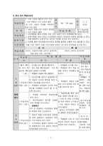 [학습지도안] 고등학교 1학년 사회-7