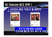 [마케팅] [스포츠 마케팅]SK Telecom 사례분석-11