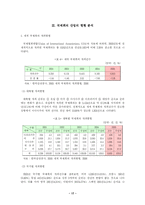 [학사] [경영] [컨벤션]우리나라 국제회의 산업의 문제점 및 발전방안-20