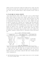 [국제개발론] 한-칠레 FTA(자유무역협정)에 대하여...-10