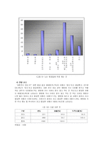 [아동복지] 빈곤아동-17