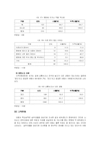 [아동복지] 빈곤아동-18