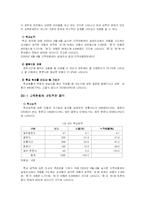 [아동복지] 빈곤아동-19