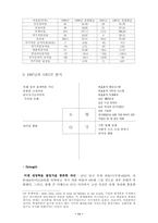 [경영혁신성공사례]한국전기초자(HEG)의 혁신사례- 한국식 경영혁신-11