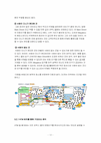 [생산관리]`MEGABOX` 메가박스의 ATM(Automated Ticketing Machine)도입-12