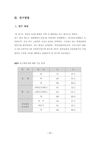 [졸업] 부모-자녀간의 의사소통유형에 따른  대학생자녀의 스트레스-11