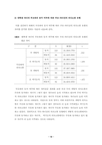 [졸업] 부모-자녀간의 의사소통유형에 따른  대학생자녀의 스트레스-18