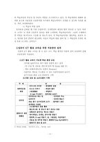 [인터넷활용교육]ICT활용을 통한 일본어교육방안-홈페이지 적용방안 중심-6