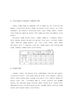 [인사관리] 국내기업의 인력채용 현황과 채용관리의 문제점-7