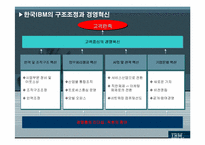 [조직관리] 한국 IBM의 구조조정과 조직개발-12