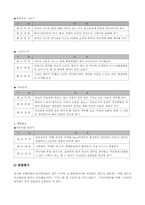 [청소년폭력]학교 폭력청소년 문제-8