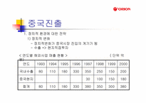 [국제기업환경론] 오리온 초코파이 중국시장진출 성공요인분석-11