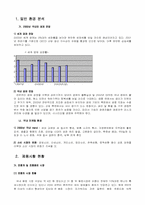 [사업계획서] 전통음료 Take-out점 사업계획서-8