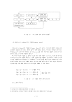 [졸업][동기부여] 미래지식정보화사회에서의 동기부여에 관한 연구 - 성취욕구증대모형에 관한 연구-12