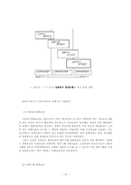 [졸업][동기부여] 미래지식정보화사회에서의 동기부여에 관한 연구 - 성취욕구증대모형에 관한 연구-18