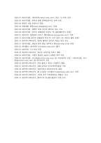 [MIS 경영정보시스템] [MIS] 국내 포털사이트 비교 분석-14