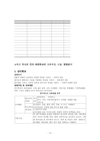 [교육학] Tyler와 Walker 교육과정 비교와 대안학교-15