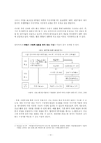 케이블TV와 MPP 레포트-10