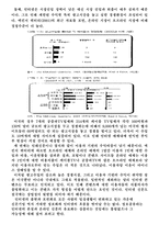 [인터넷신문] 국내 온라인 신문의 수익창출에 관한 연구-4