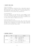 [자원봉사론] 병원자원봉사-5