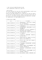 [자원봉사론] 청소년 자원봉사-6