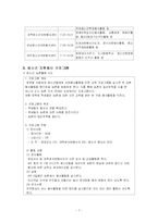 [자원봉사론] 청소년 자원봉사-7