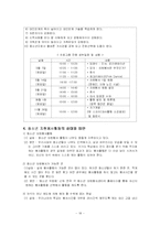 [자원봉사론] 청소년 자원봉사-18