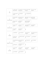 [평생교육] 평생교육사란-7