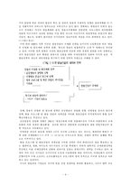 [국제커뮤니케이션] 방송통신규격의 표준화와 국제커뮤니케이션-5