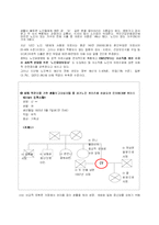 [노인복지] 여성노인-14