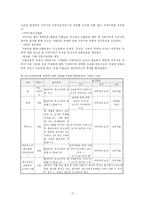 [청소년복지] 약물남용 청소년-17