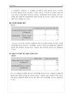 [사회복지조사론] 사회복지 학습이 걸인(노숙자문제)에의 체계적 접근에 미치는 영향-13