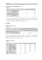 [사회복지조사론] 사회복지 학습이 걸인(노숙자문제)에의 체계적 접근에 미치는 영향-14