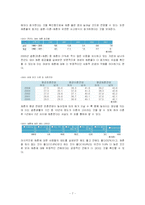 [가족복지론] 재혼가족-8