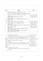 [아동복지] 아동학대-17