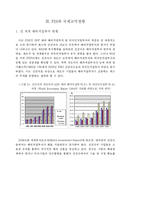 [글로벌 네트워크 경영전략] 글로벌 네트워크 경영전략-15