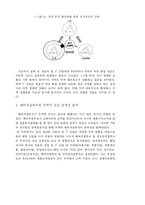 [글로벌 네트워크 경영전략] 글로벌 네트워크 경영전략-20