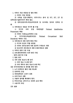 [인적자원관리] 인적자원관리(HRM)와 인적자원개발(HRD) 사례 연구-3