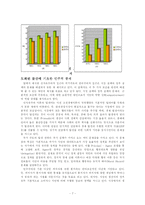 [정치경제학] 민주주의는 경제 발전에 이로운가, 해로운가-7