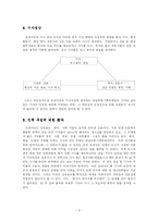 [신문론] 프레시안 분석-6