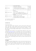 [매스컴] 멀티미디어와 방송통신융합-12